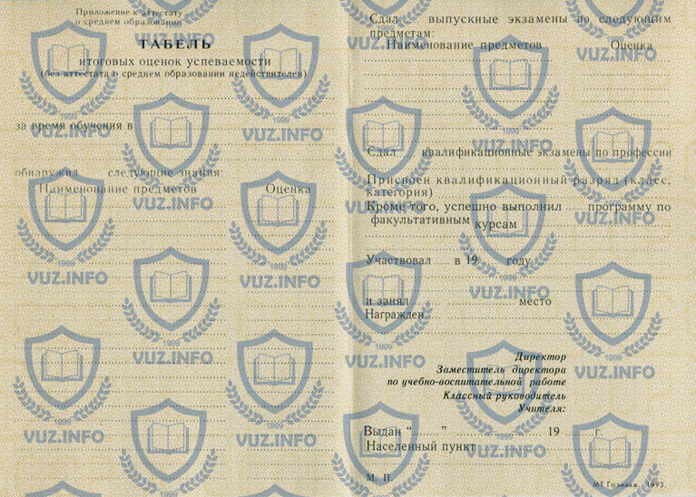Приложение школьного аттестата 11 классов 1993 года